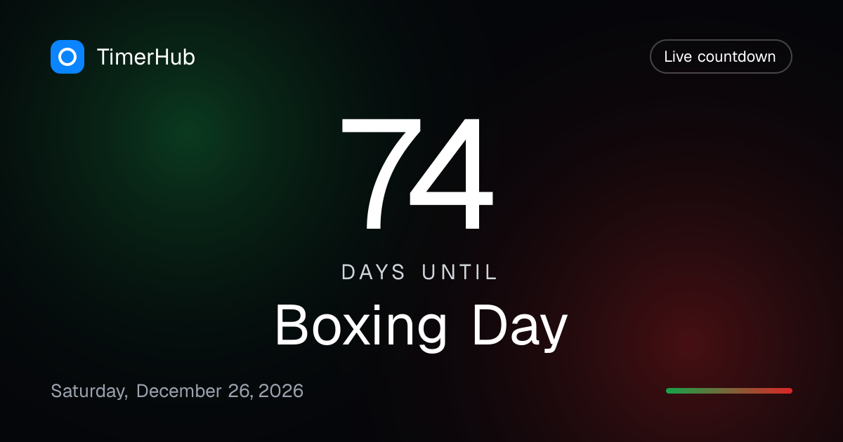 Boxing Day Countdown 2026: Days Until December 26 | TimerHub