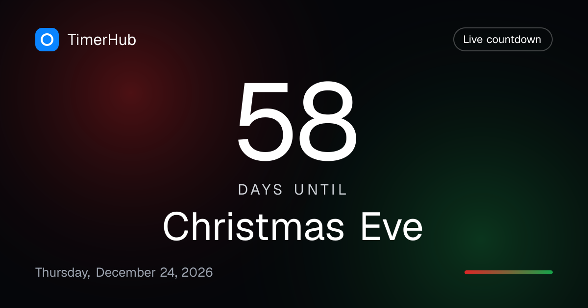 Christmas Eve Countdown 2026: How Many Days Until Christmas Eve? | TimerHub