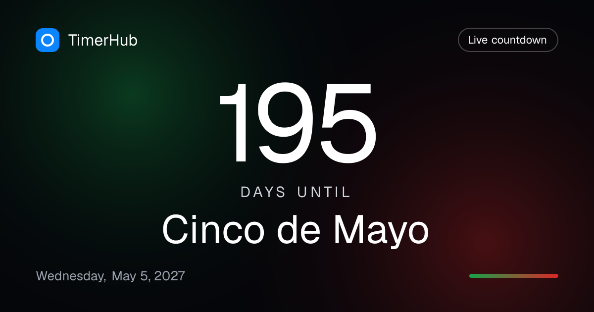 Cinco de Mayo Countdown 2027: Days Until May 5 | TimerHub