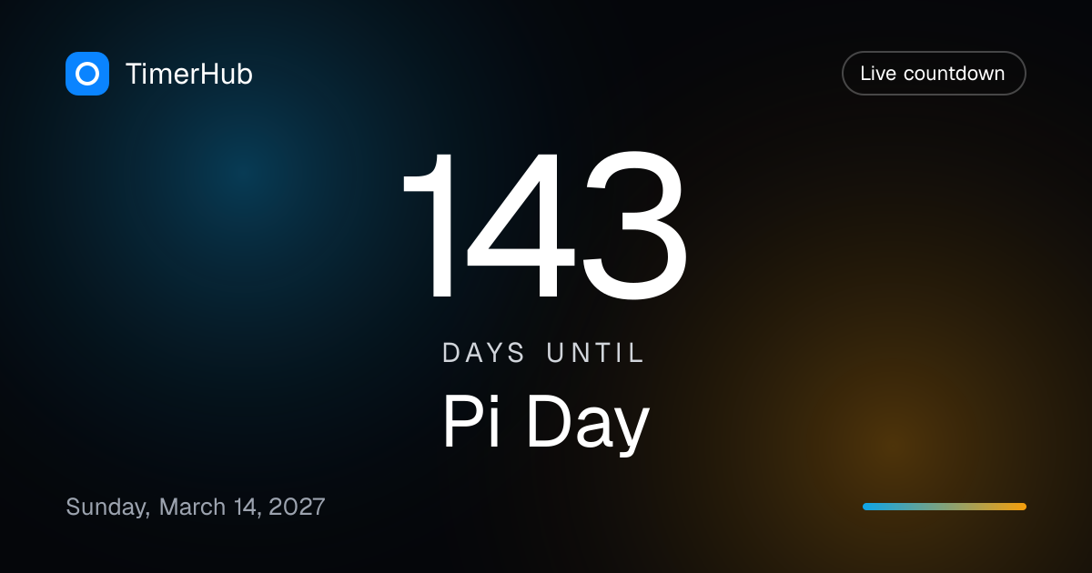Pi Day Countdown 2027: Days Until March 14 (3.14) | TimerHub