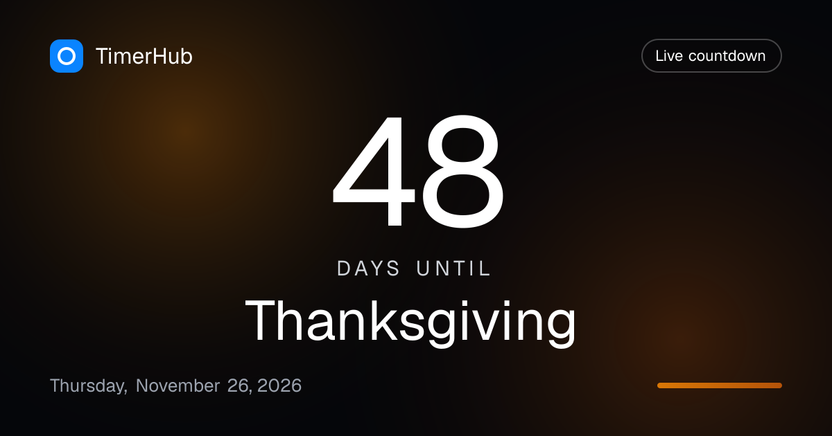 Thanksgiving Countdown 2026: Days Until Thanksgiving | TimerHub