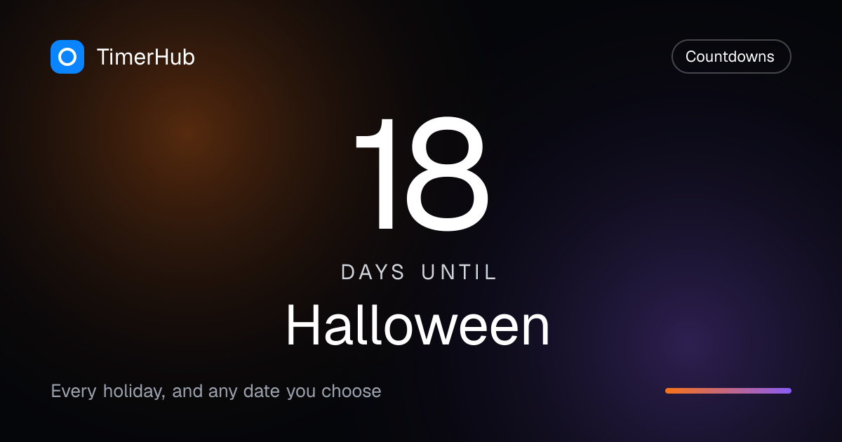 Countdown to Any Date — Holiday & Event Countdowns | TimerHub